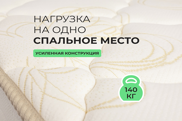 Матрасы и ортопеды
